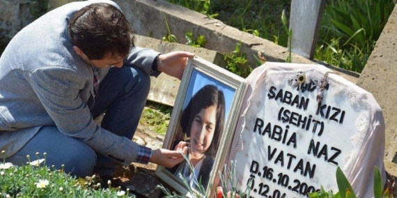 Rabia Naz’ın babası Şaban Vatan’a hapis ve para cezası