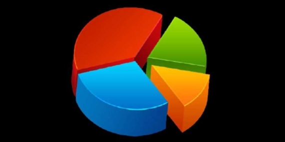 Dikkat Çeken Anket: 3 İsim de Erdoğan’ı Geçiyor
