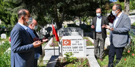 Beylikdüzü’nde Kabirler Duasız Kalmadı